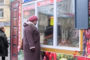 Инфляция в Курганской области превысила среднюю по Уралу