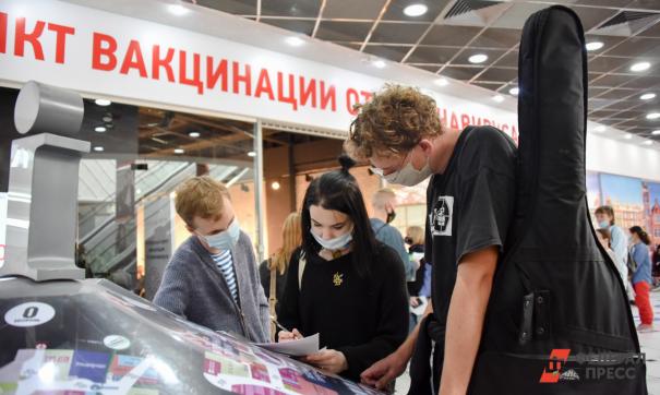 Коронавирус