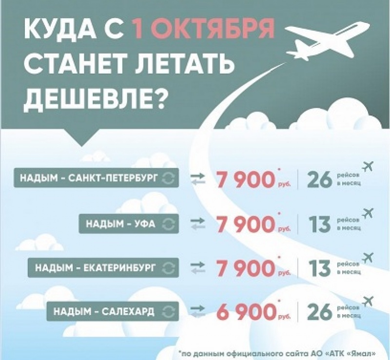 Билеты на самолет екатеринбург надым ташкент украина авиабилеты цена