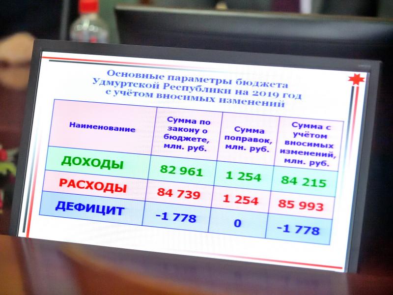 В следующем году власти пообещали снизить госдолг на 1,1 миллиарда рублей