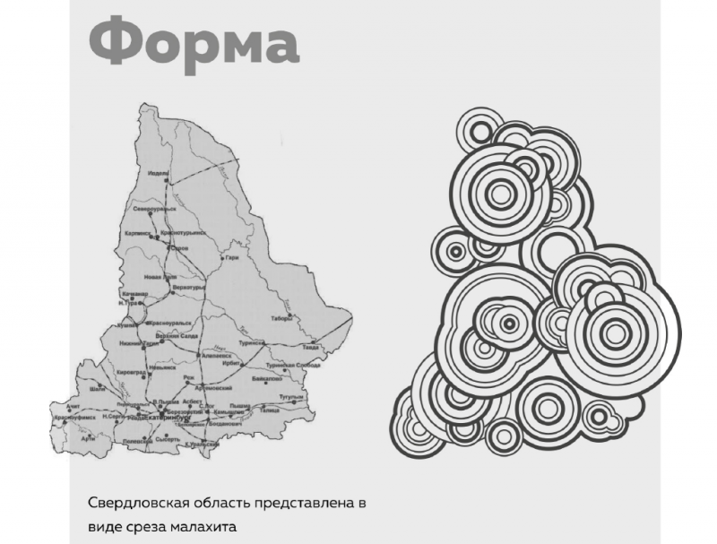 В Свердловской области презентовали дизайн единой социальной карты