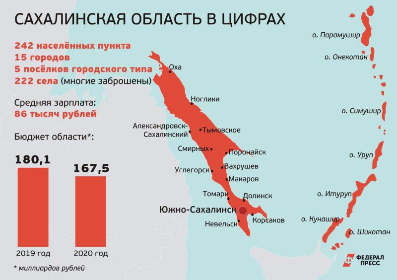 Плотный остро. Население Сахалинской области. Сахалинская область на карте. Плотность населения Сахалинской области. Южно-Сахалинская область население.