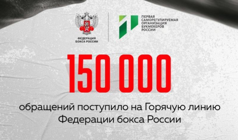На горячую линию Федерации бокса России поступило 150 тысяч обращений