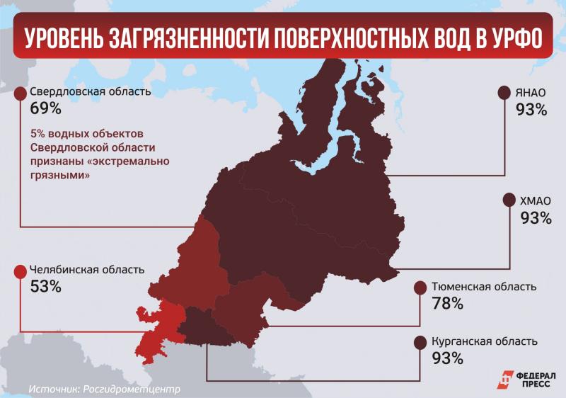 Свердловская область карта загрязненности