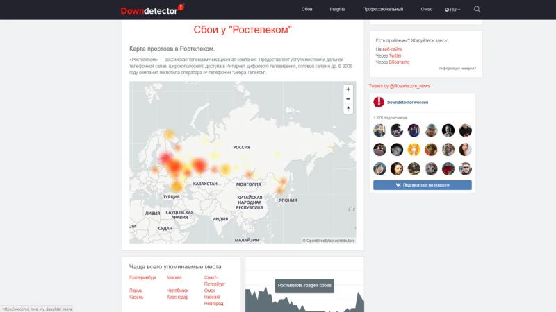 Москва сбой. Ростелеком сбой. Карта сбоев Ростелеком. Ростелеком что случилось. Сбой Ростелеком сегодня.