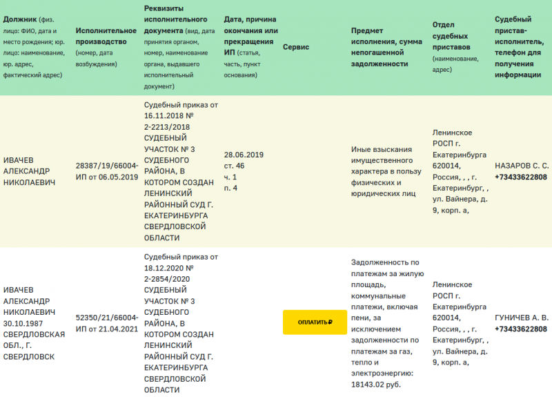 Ст 46 ч 1 п3 что означает