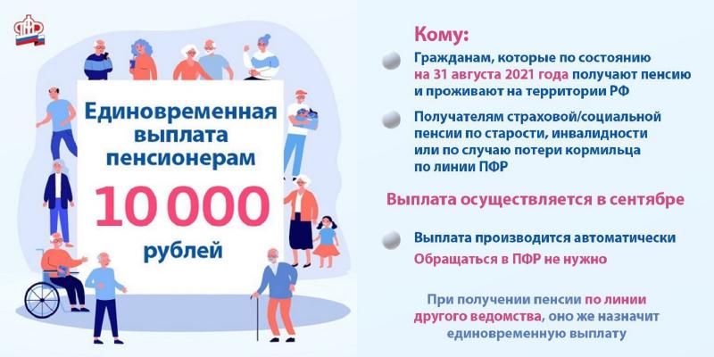 Единовременная выплата пенсионерам 10000 рублей в 2024. Вам зачислена выплата.