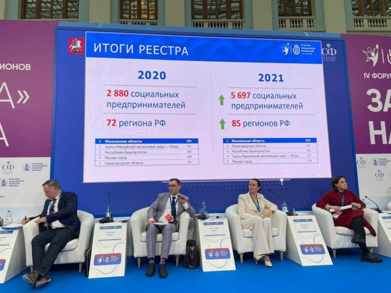Социальное предпринимательство в Нижегородской области обсудили на самом высоком уровне