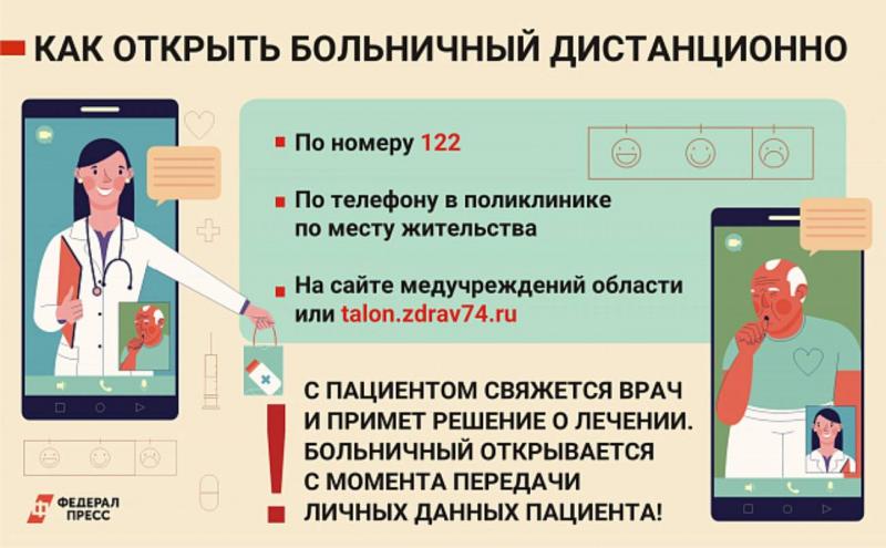 Как открыть больничный дистанционно. Как открыть больничный по телефону. Гипогликемическое состояние пациента открыть больничный дист. Дистанционные боли. Если договорник открыл больничный.