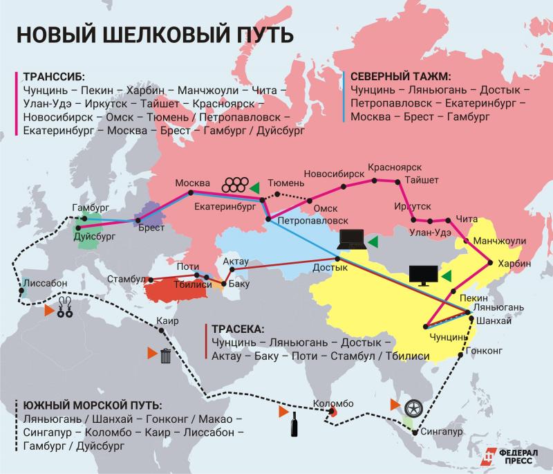 Новый Шелковый путь может сойти с рельсов Транссиба: что потеряет Россия |  Тюменская область | ФедералПресс