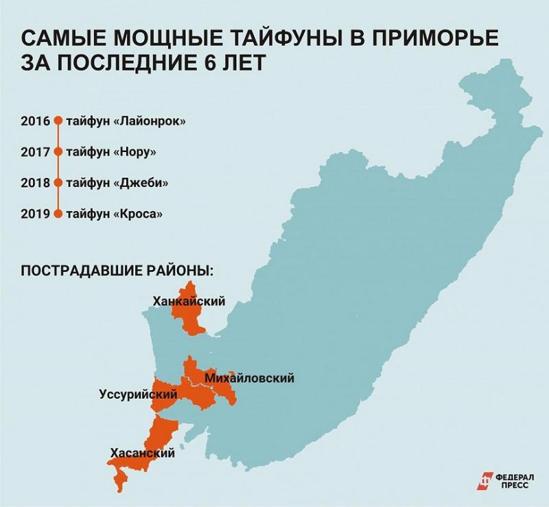 Карта хорольского района приморского края подробная