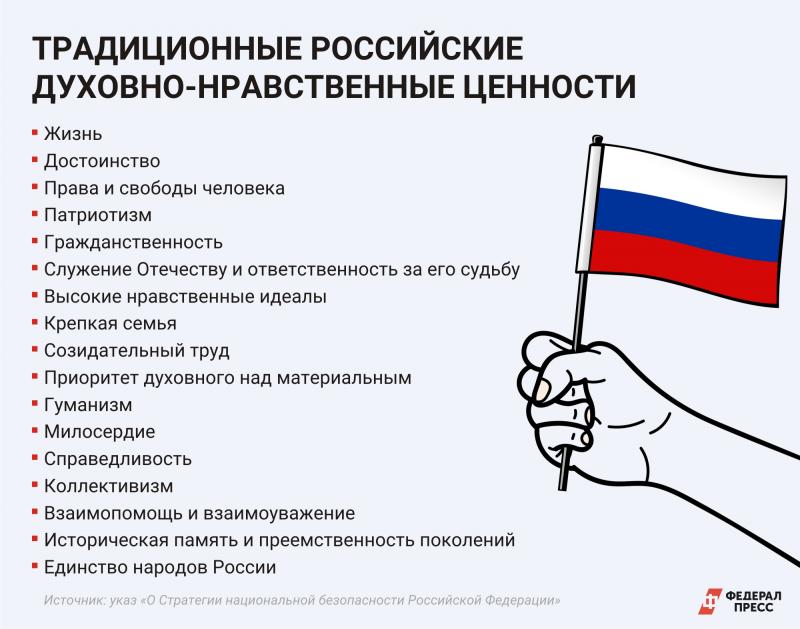 Три главные ценности российского народа