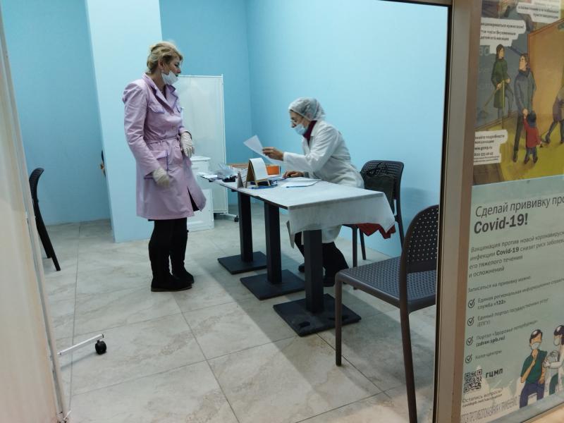 Вакцинация