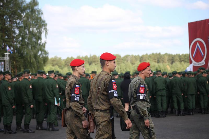 Военная полиция