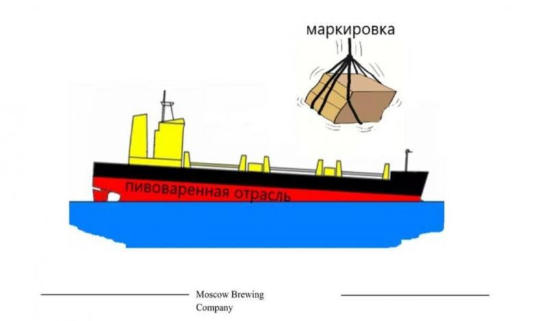 Российское пивоварение – это «терпящий бедствие корабль, дополнительная нагрузка на который в виде маркировки приведет к его потоплению»