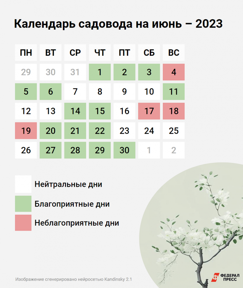 Календарь садовода и огородника на июнь 2023