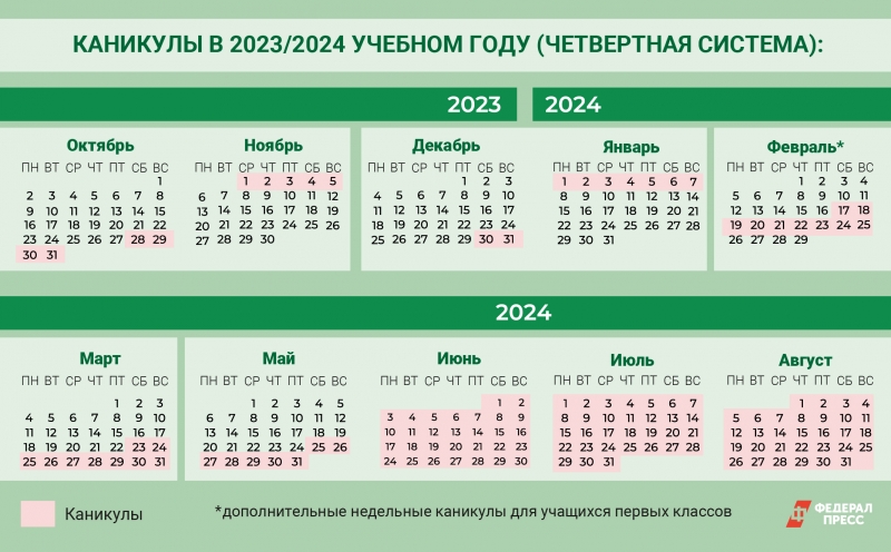 Заглядываем в календарик: когда у школьников будут каникулы и праздничные  выходные в 2023/2024 учебном году | Москва | ФедералПресс
