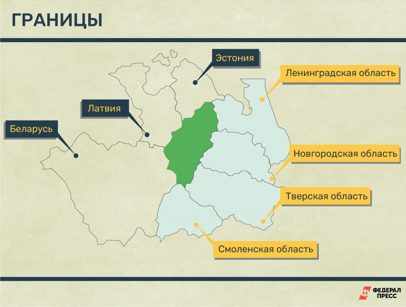 Псковская область граничит с государствами. С какими странами граничит Псковская область.