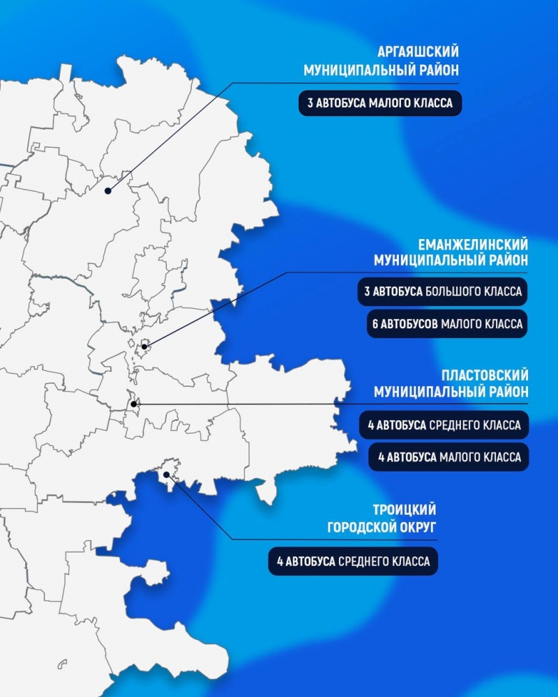 В ближайшее время ожидается большая поставка данного общественного транспорта в города и районы