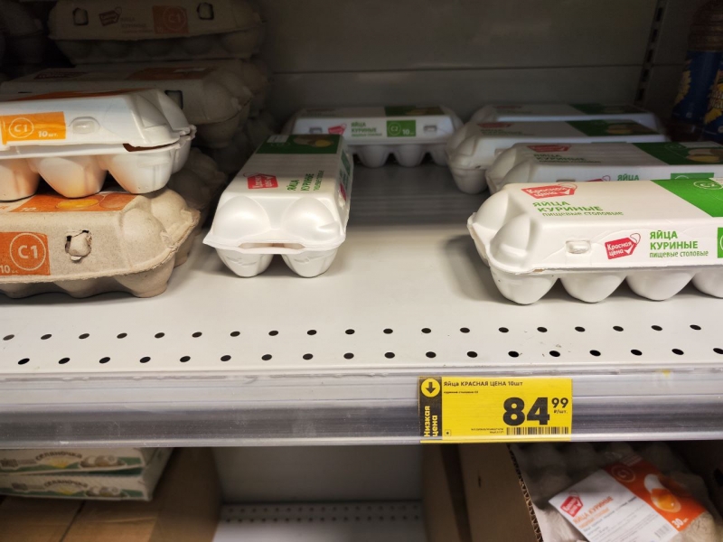 Как изменилась цена на яйца
