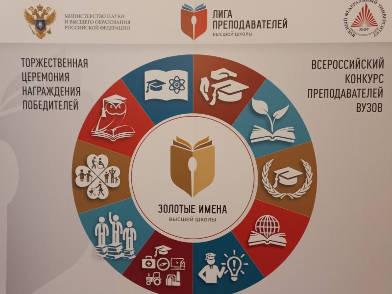 Высшая школа остается важной частью образования в России