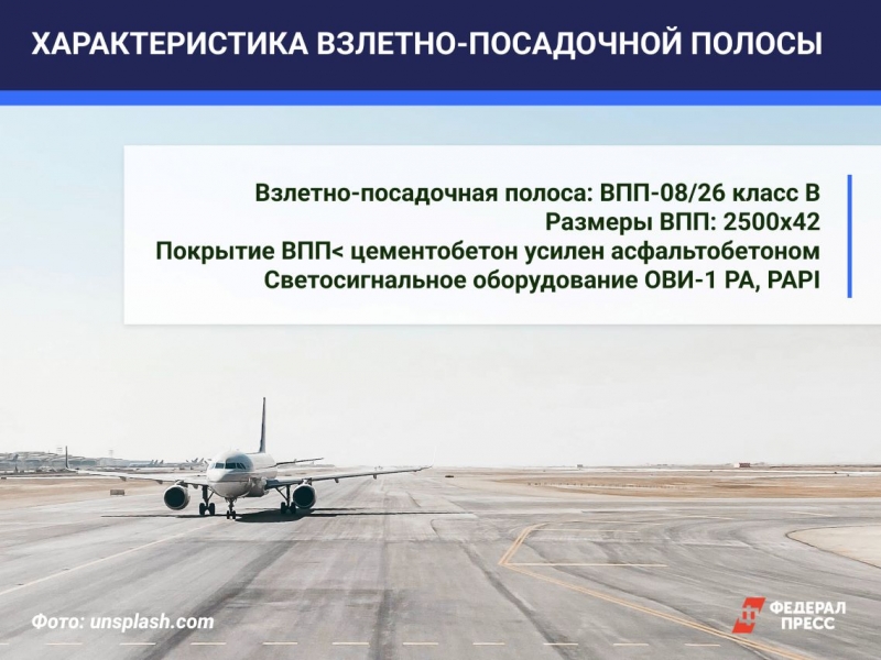 Российская авиация встает на крыло