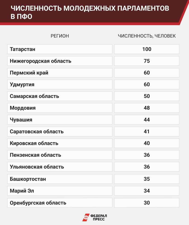 Любительская пизда. Фото бритых и волосатых пизд девушек