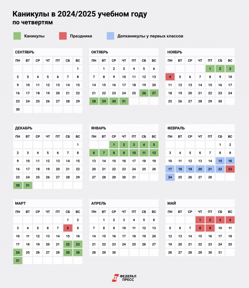 Календарь каникул в 2024/2025 учебном году для учащихся по четвертям