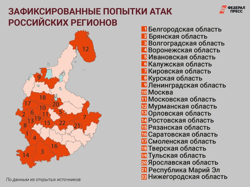 Инфографика атаки БПЛА