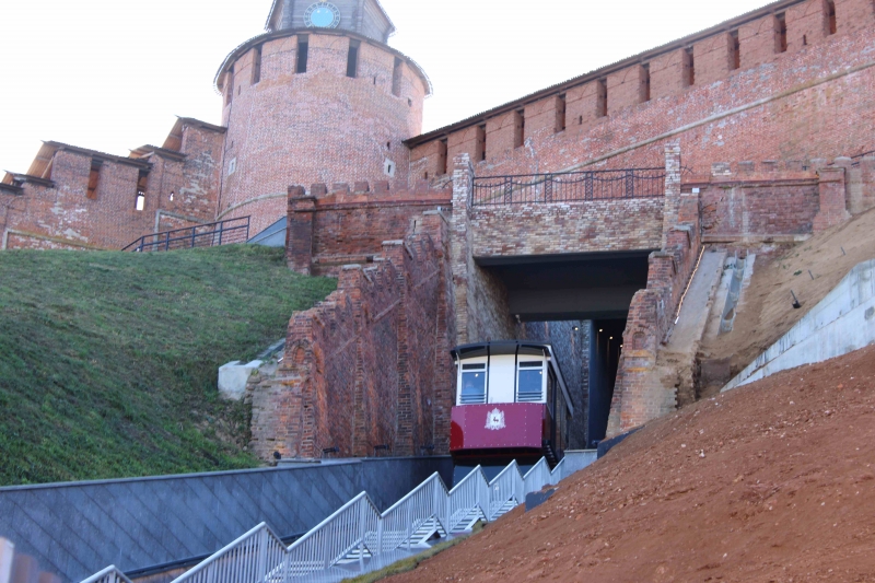 Фуникулер в Нижнем Новгороде