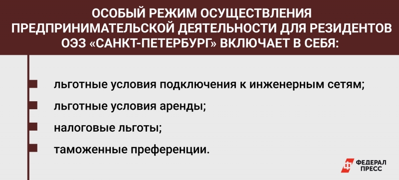 Чем занимаются резиденты ОЭЗ «Новгородская»