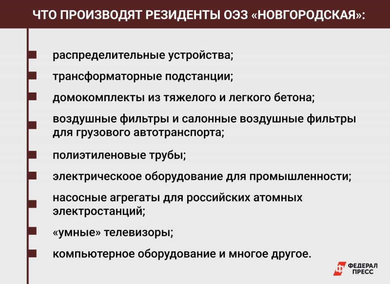 Чем занимаются резиденты ОЭЗ «Новгородская»