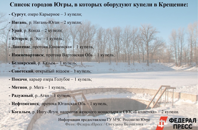 Список городов Югры, в которых оборудуют купели в Крещение