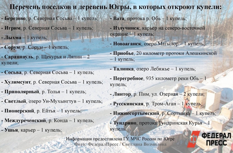 Список городов Югры, в которых оборудуют купели в Крещение