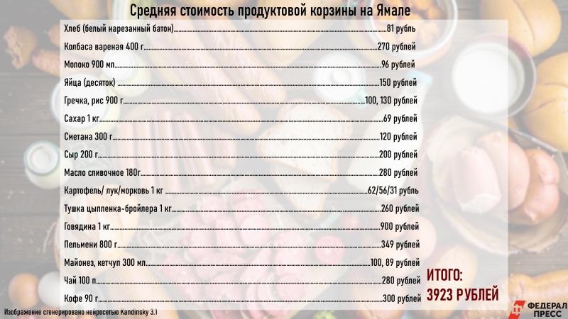 В среднем за прошлый год в этих регионах продукты и товары подорожали на 6,2 %