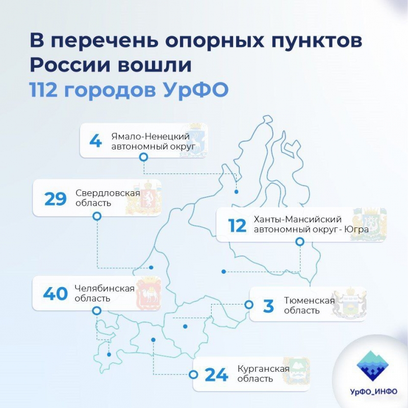 Больше всего муниципалитетов из Челябинской  области