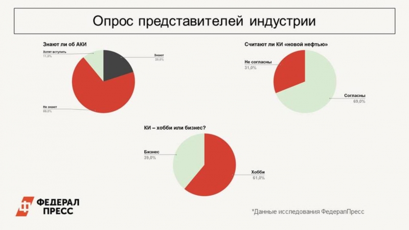Директор соцгума ТюмГУ Владимир Костомаров