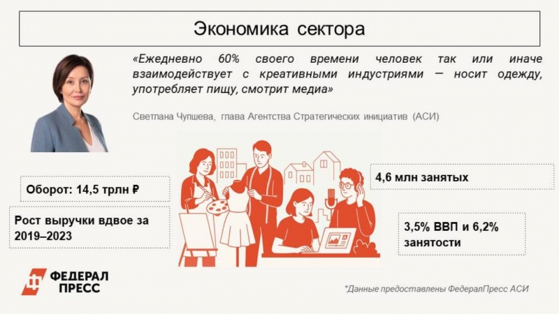 Директор соцгума ТюмГУ Владимир Костомаров