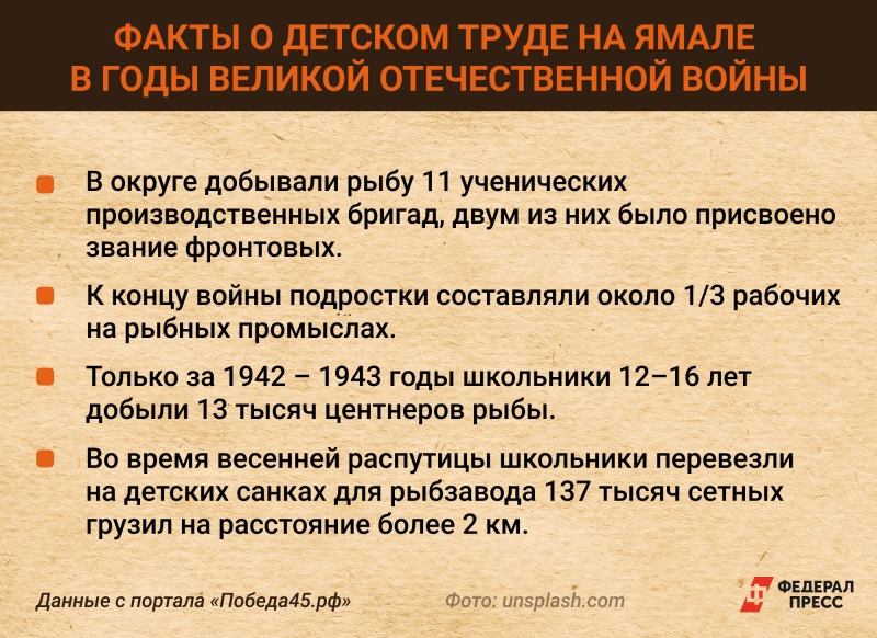 За помощь фронту президент России присвоил Салехарду почетное звание «Город трудовой доблести»