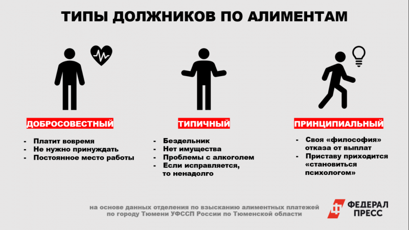инфографика