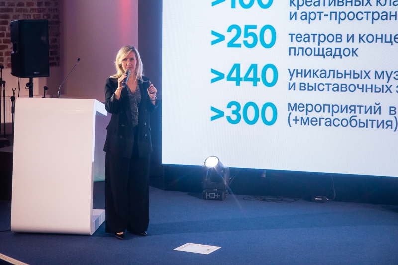 Анна Нефедова