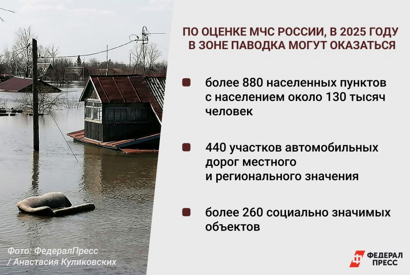 Многие районы оказались в зоне подтопления