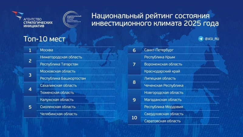 Радостную новость сообщил полпред Артем Жога