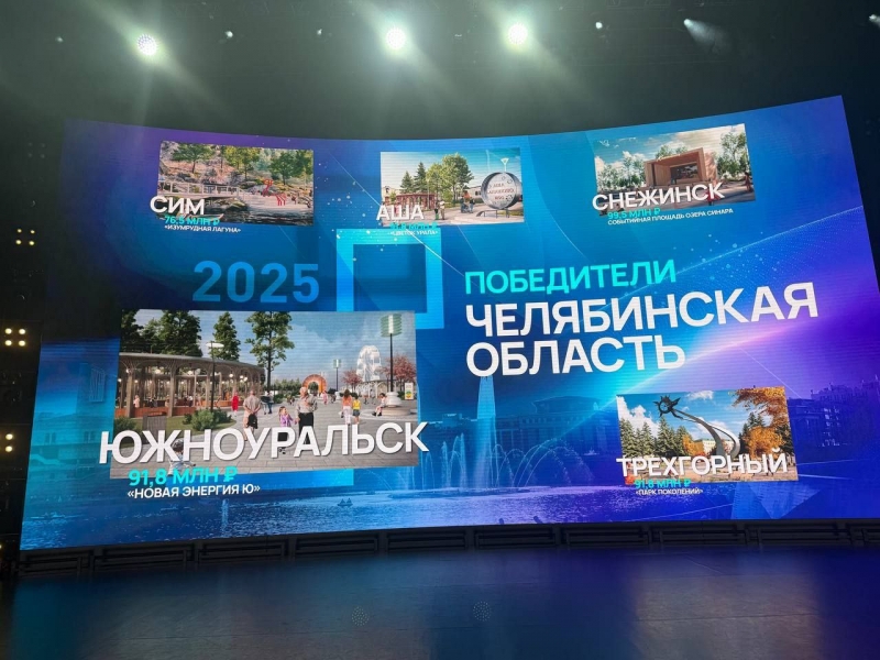 Победители