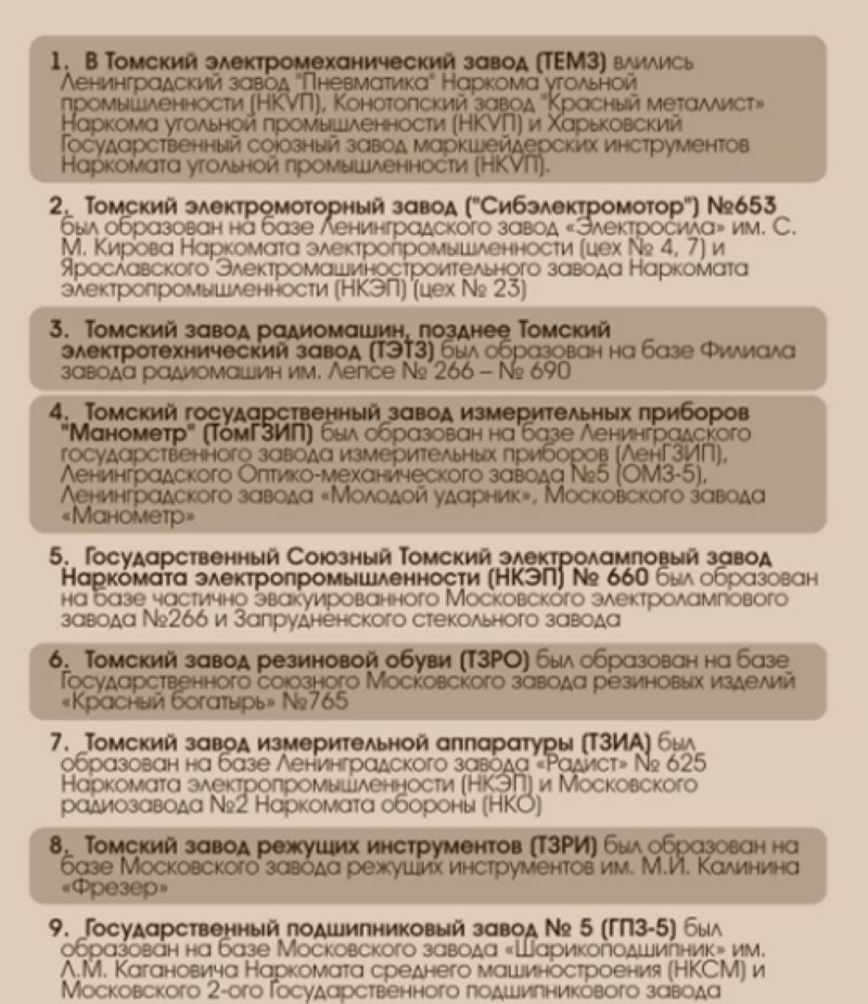 Почти 130 тысяч мужчин отправились на защиту Родины.