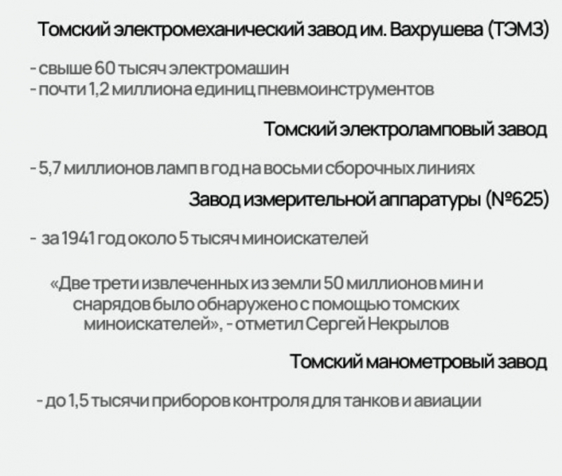 Почти 130 тысяч мужчин отправились на защиту Родины.