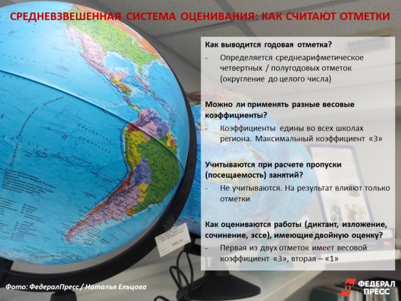 Как теперь вычисляется оценка ребенка