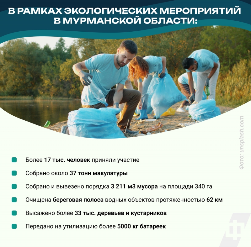 Мурманская область продолжает укреплять свои экологические позиции