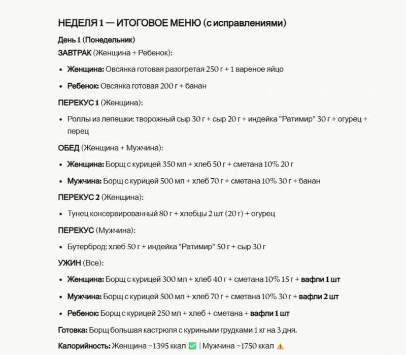 Нейросеть упростила составление меню