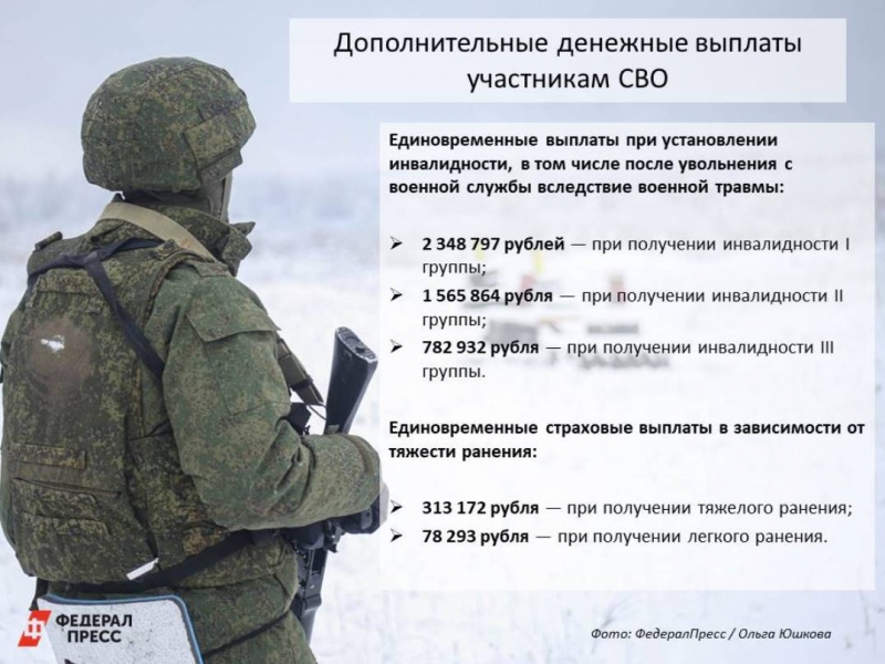 Военная служба по контракту в 2026 годуНовобранцы, подписавшие контракт, получают первоначальное денежное вознаграждение. Согласно данным Министерства обороны России, каждому участнику контракта начисляется единовременная выплата в размере 400 000 рублей. Дополнительно регионы предоставляют собственные выплаты, размеры которых определяются решениями местных органов власти. Главы уральских регионов значительно увеличили подобные выплаты в 2025 году. Рассчитаем возможный годовой доход участника спецоперации. Ежемесячная зарплата в зоне СВО начинается от 210 000 рублей и увеличивается в зависимости от звания и опыта службы. Даже подготовка в пунктах мобилизации приносит заработок, согласно комментариям капитана Алексея Колчина из Тюмени: «Подготовка в учебных центрах также оплачивается, военнослужащие могут получать от 30 до 45 тысяч рублей в месяц». Для участников активных боевых действий предусмотрен повышенный оклад в размере 240 000 рублей в месяц. Кроме фиксированной зарплаты действуют специальные бонусы, зависящие от заслуг и уровня ответственности. Надбавки составляют от 10 до 25 %, что увеличивает доходы за работу с конфиденциальной информацией. Однако это лишь малая часть возможных вознаграждений. Каждый участник СВО имеет возможность увеличить свой доход благодаря дополнительным премиям и специальным выплатам. Отдельные награды предусмотрены за ликвидацию вооруженной техники противника.  Кроме того, военнослужащие, находящиеся на лечении в госпиталях, продолжают получать предусмотренные выплаты. Те, кто проявляют особую доблесть и отмечаются наградами, получают особые льготы.